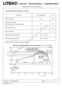 LTST-T680QEKT Datasheet Page 2