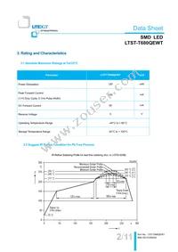 LTST-T680QEWT Datasheet Page 3