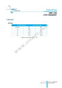 LTST-T680QEWT Datasheet Page 5