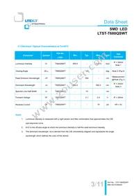 LTST-T680QSWT Datasheet Page 4