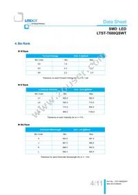 LTST-T680QSWT Datasheet Page 5