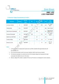 LTST-T680TBWT Datasheet Page 4