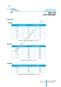 LTST-T680TBWT Datasheet Page 5