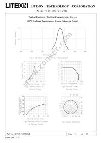 LTST-T680TGKT Datasheet Page 5