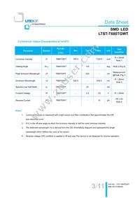 LTST-T680TGWT Datasheet Page 4