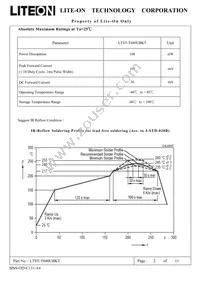 LTST-T680UBKT Datasheet Page 2