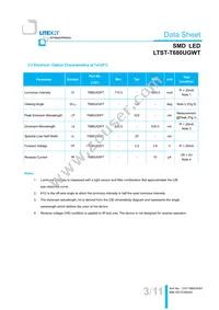 LTST-T680UGWT Datasheet Page 4