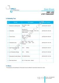 LTST-T680UGWT Datasheet Page 11