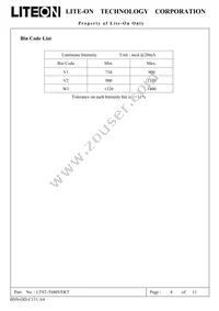 LTST-T680VEKT Datasheet Page 4