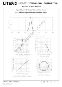 LTST-T680VEKT Datasheet Page 5