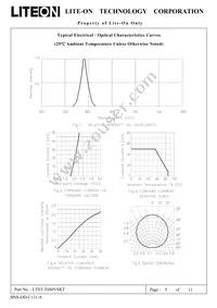 LTST-T680VSKT Datasheet Page 5