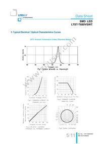 LTST-T680VSWT Datasheet Page 6