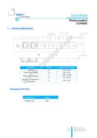 LTV-0501 Datasheet Page 4