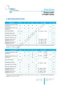 LTV-0601 Datasheet Page 9