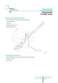 LTV-0601 Datasheet Page 18