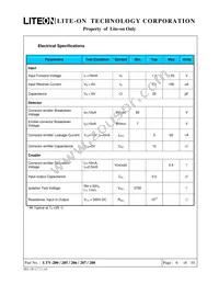 LTV-207 Datasheet Page 6