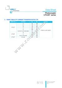 LTV-217-D-V-G Datasheet Page 9