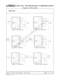 LTV-3120S-TA Datasheet Page 16