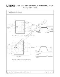 LTV-3120S-TA Datasheet Page 17