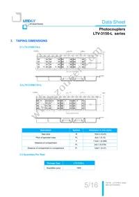 LTV-3150-L-S Datasheet Page 6