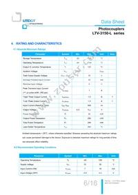 LTV-3150-L-S Datasheet Page 7