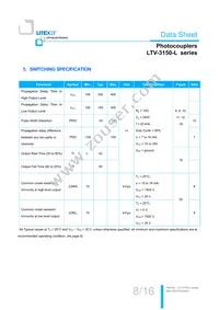 LTV-3150-L-S Datasheet Page 9