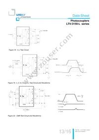 LTV-3150-L-S Datasheet Page 14