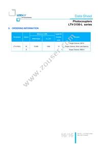 LTV-3150-L-S Datasheet Page 17