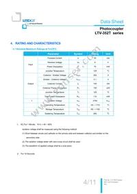 LTV-352T-D Datasheet Page 5