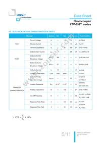 LTV-352T-D Datasheet Page 6