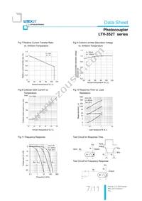 LTV-352T-D Datasheet Page 8