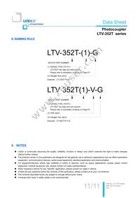 LTV-352T-D Datasheet Page 12