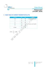 LTV-354T Datasheet Page 7