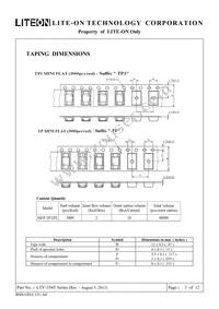 LTV-354T-D Datasheet Page 3