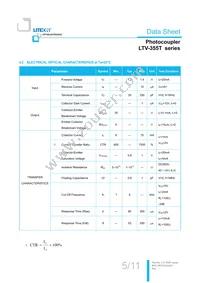LTV-355T-D Datasheet Page 6
