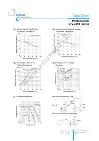 LTV-355T-D Datasheet Page 8