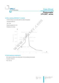 LTV-355T-D Datasheet Page 10