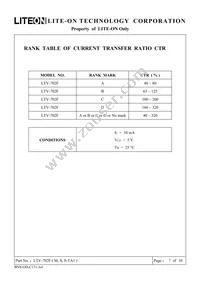 LTV-702FS-TA1 Datasheet Page 7