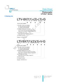 LTV-817D Datasheet Page 17
