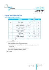 LTV-845S-TA1 Datasheet Page 9