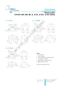 LTV-846S-TA1 Datasheet Page 4
