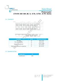 LTV-846S-TA1 Datasheet Page 7