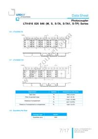 LTV-846S-TA1 Datasheet Page 8