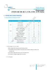 LTV-846S-TA1 Datasheet Page 9