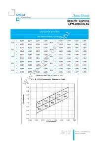 LTW-006DCG-E2 Datasheet Page 6