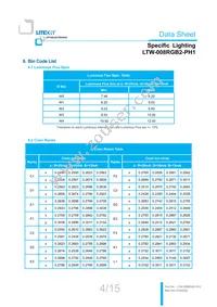 LTW-008RGB2-PH1 Datasheet Page 5
