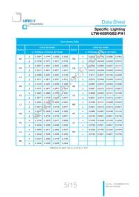 LTW-008RGB2-PH1 Datasheet Page 6