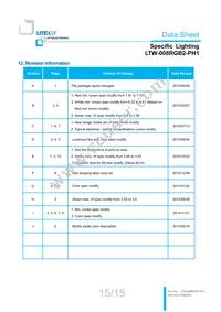 LTW-008RGB2-PH1 Datasheet Page 16