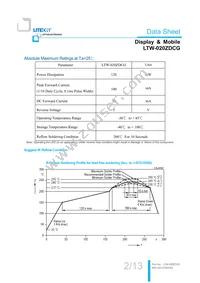 LTW-020ZDCG Datasheet Page 3