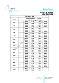 LTW-020ZDCG Datasheet Page 6